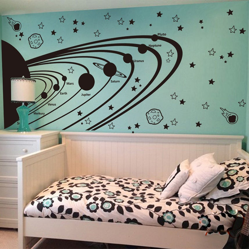 Baby Nursery Panelling - Astronomia Układ Słoneczny Przestrzeń Naklejka ścienna