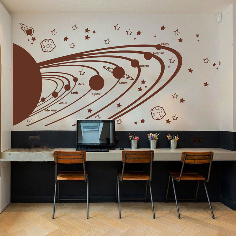 Astronomia Układ Słoneczny Prz – Baby Nursery Panelling recenzja i cena