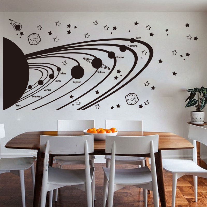 Astronomia Układ Słoneczny Prz – Baby Nursery Panelling recenzja i cena