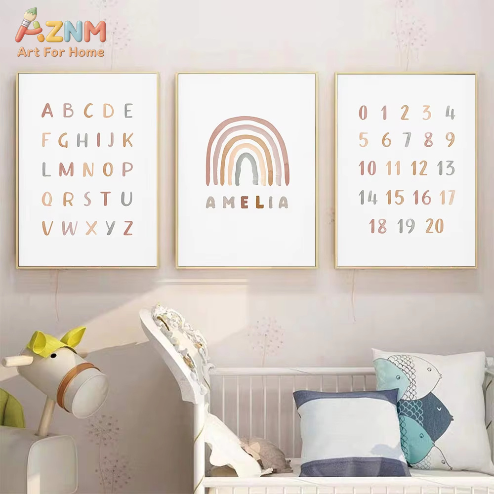 Plakat Personalizowany ABC 123 – Baby Nursery Mirror recenzja i cena