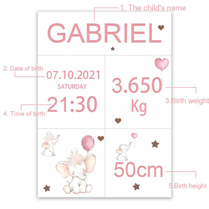 Pink Baby Customized Name Date – Baby Nursery Elephant recenzja i cena