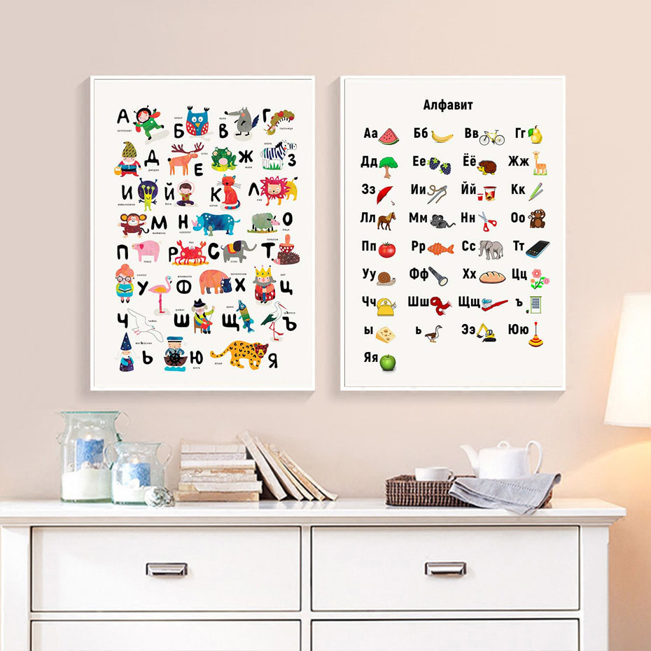 Rosyjski alfabet ABC plakat ar – Baby Nursery Mirror recenzja i cena